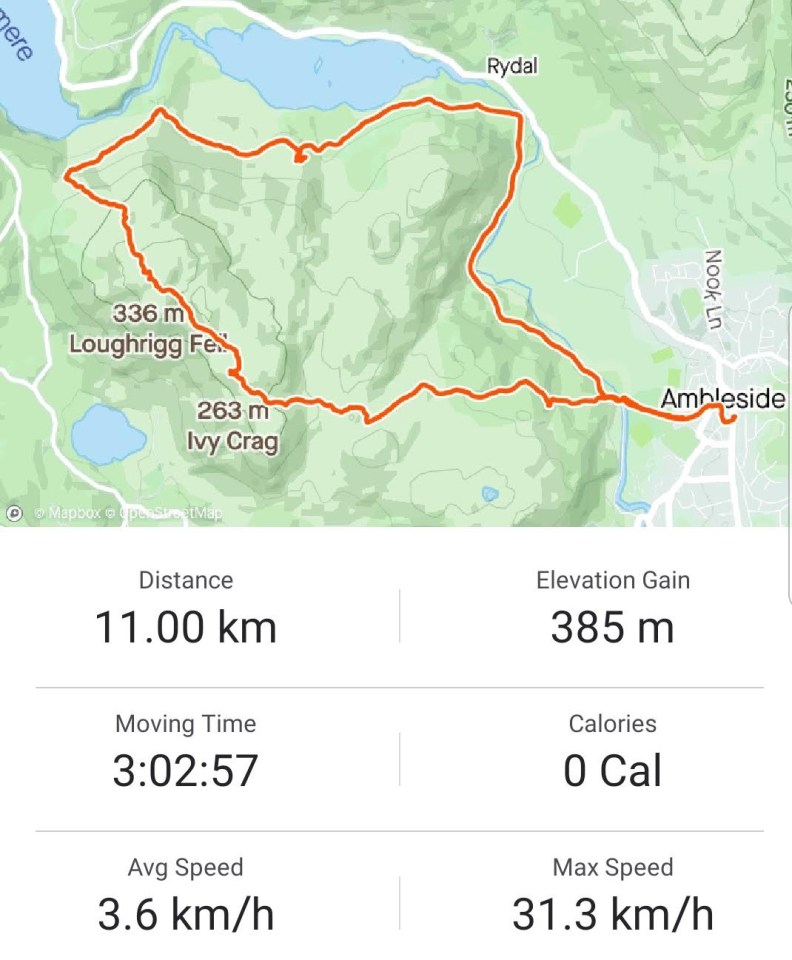loughrigg fell walk lake district